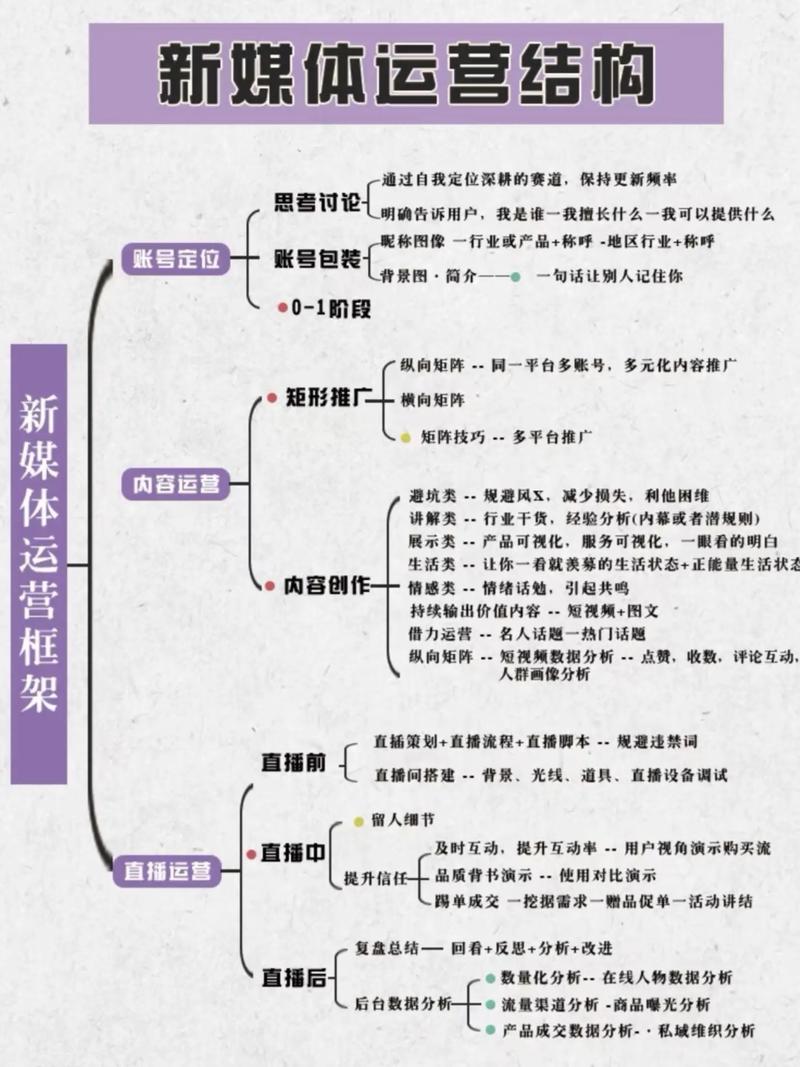 广州文化传媒公司的新动向：创意风暴